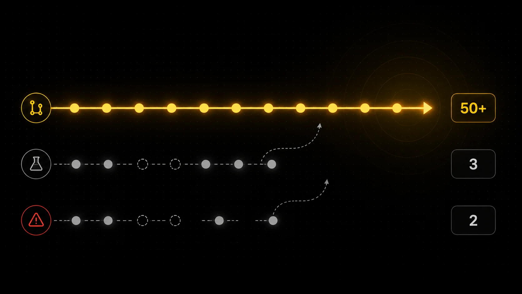How to Measure Flow State Without Breaking It (2026)