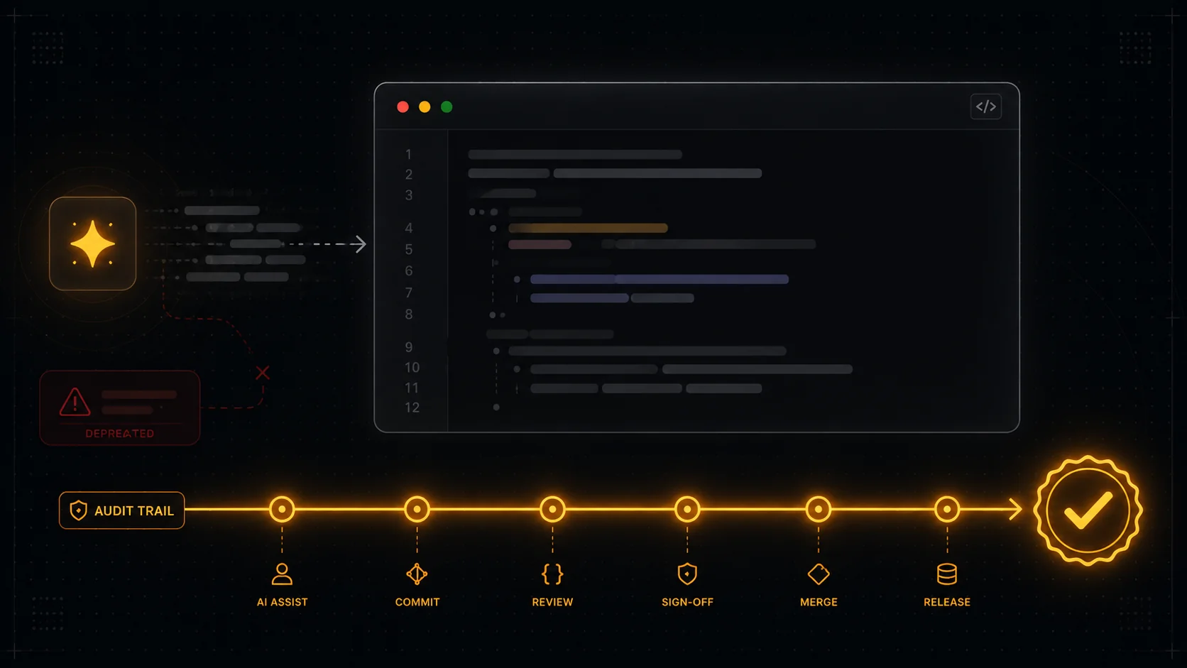 How to Prove You Wrote the Code (Not AI) in 2026